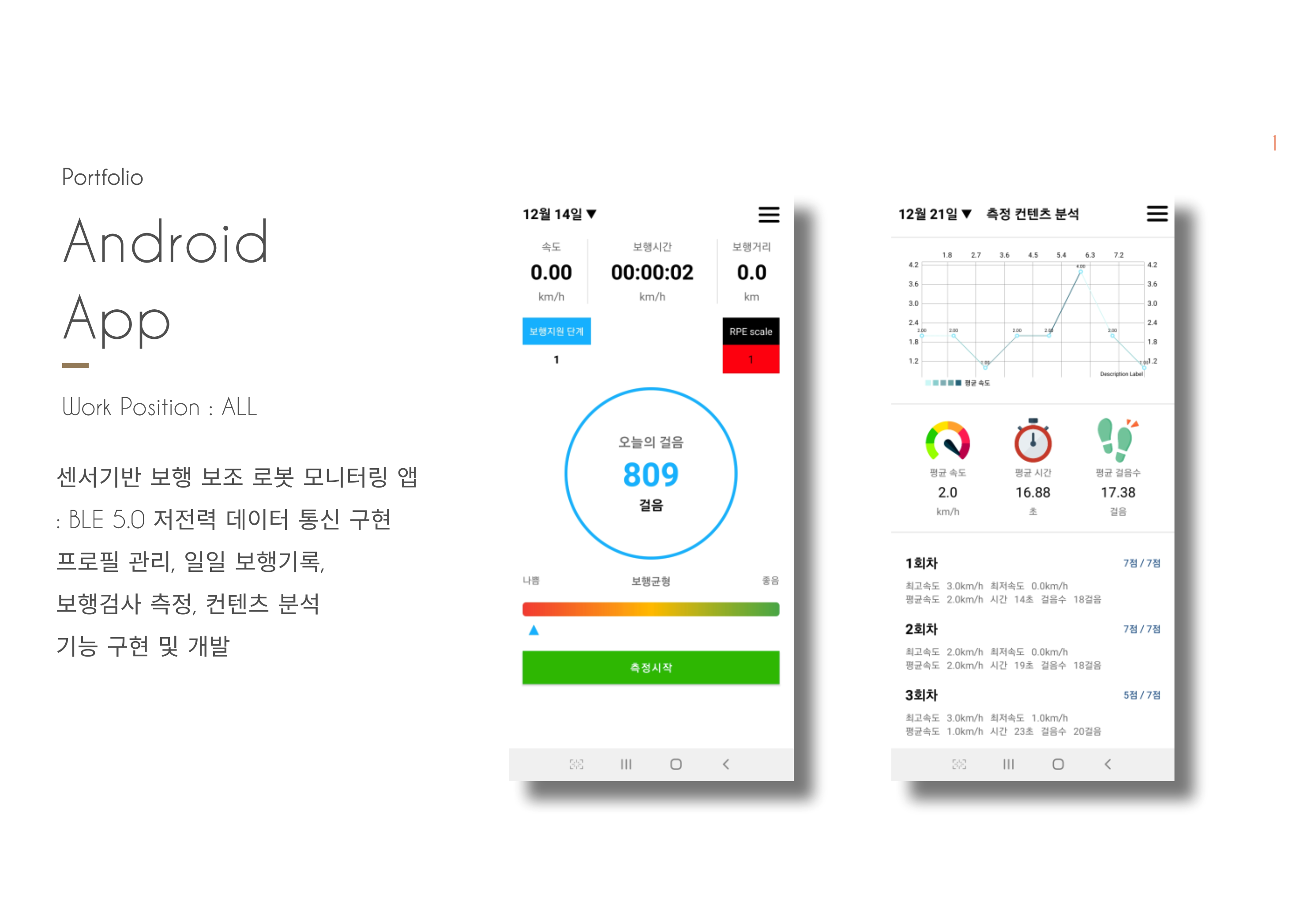 AndroidProject